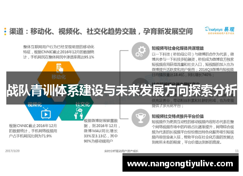 战队青训体系建设与未来发展方向探索分析